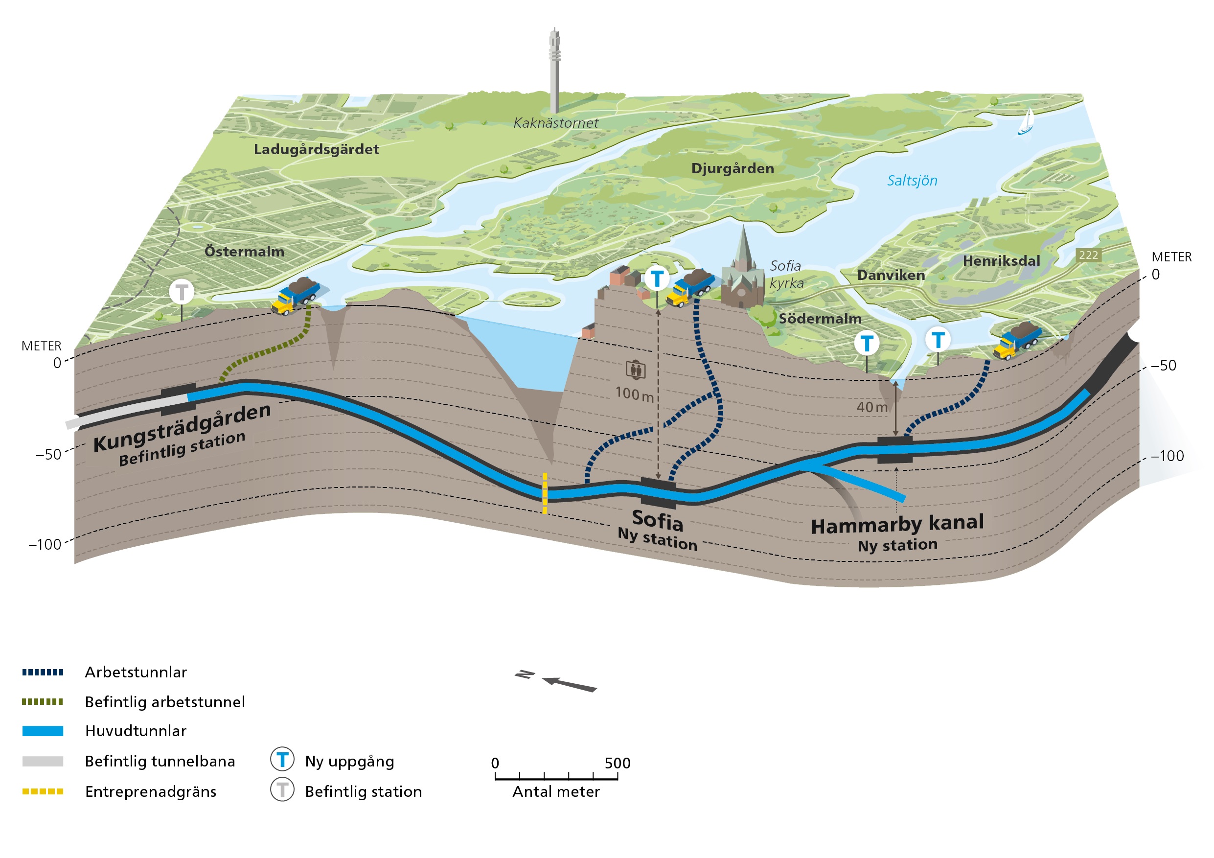 Implenia to construct world’s deepest subway station Tunneling World