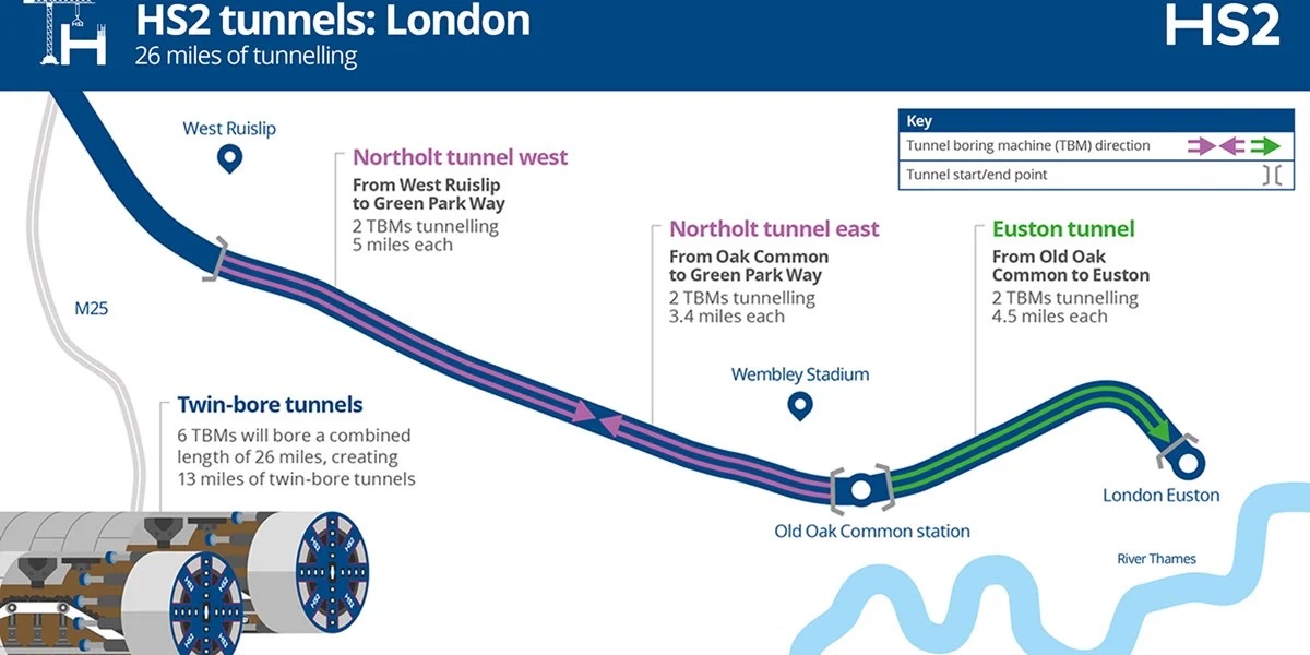 HS2 Tunnels Map - Pacadar UK is going to manufacture the concrete precast tunnel segments of the project