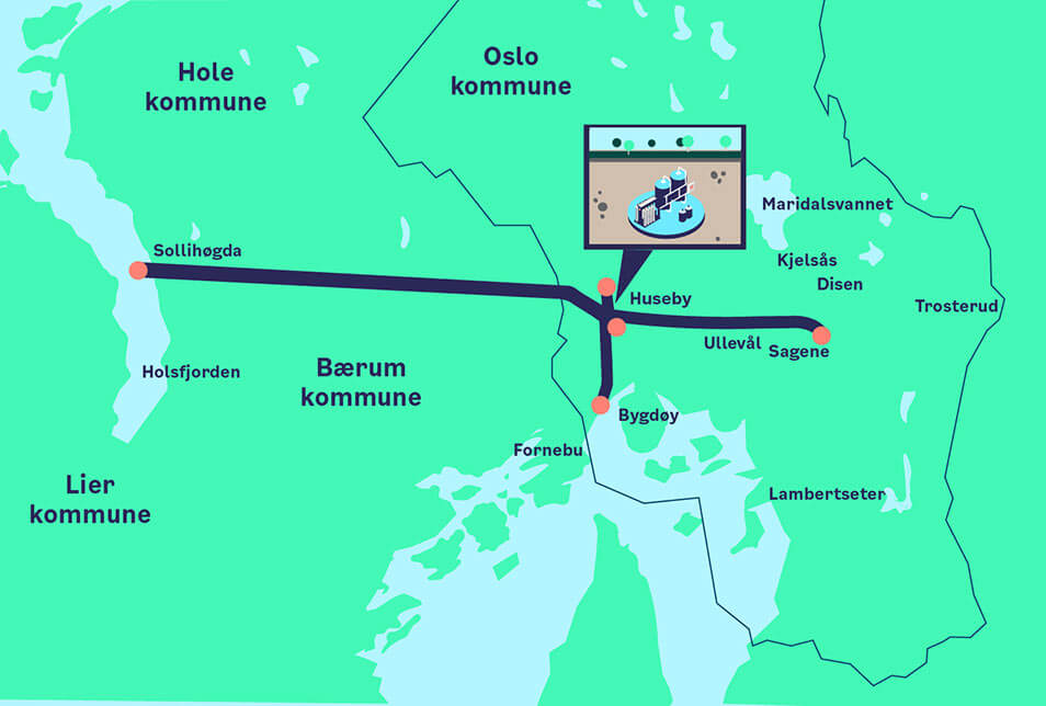Layout of Oslo water supply system