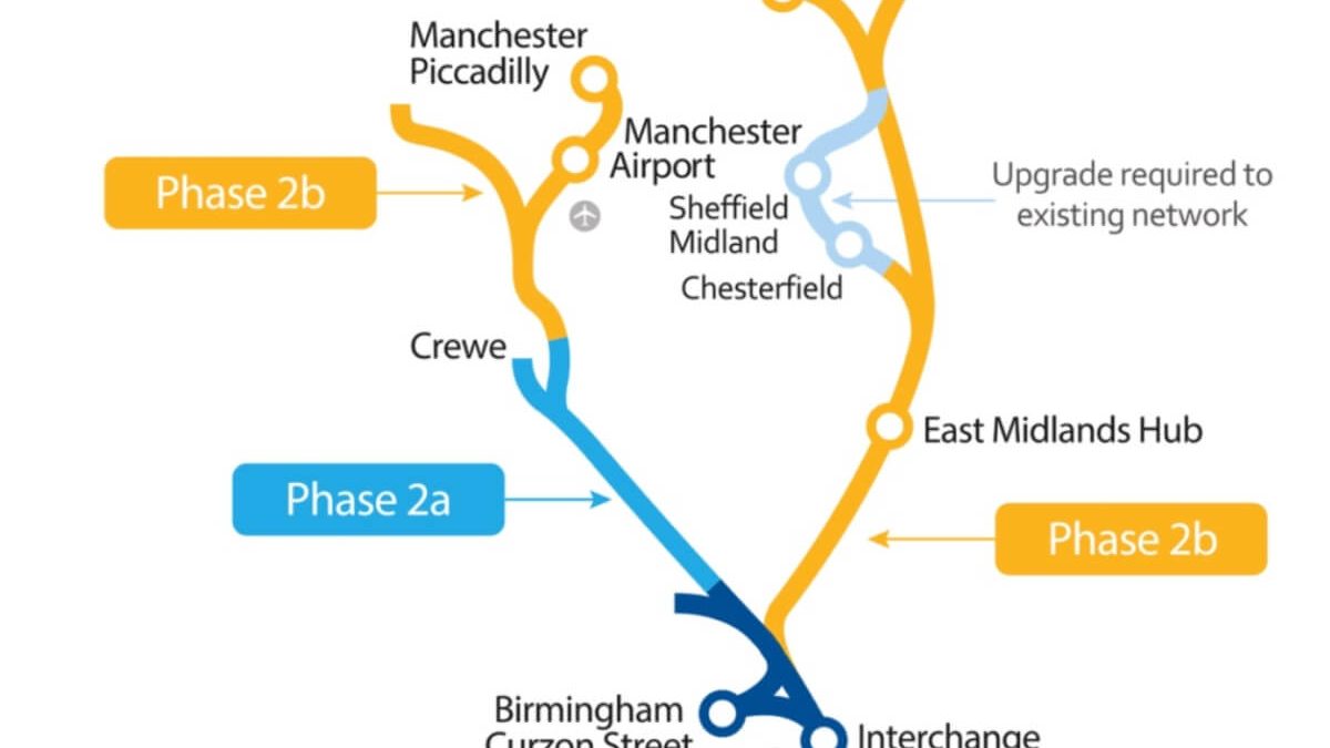 HS2 Phases