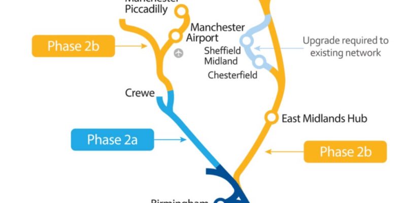 HS2 Phases