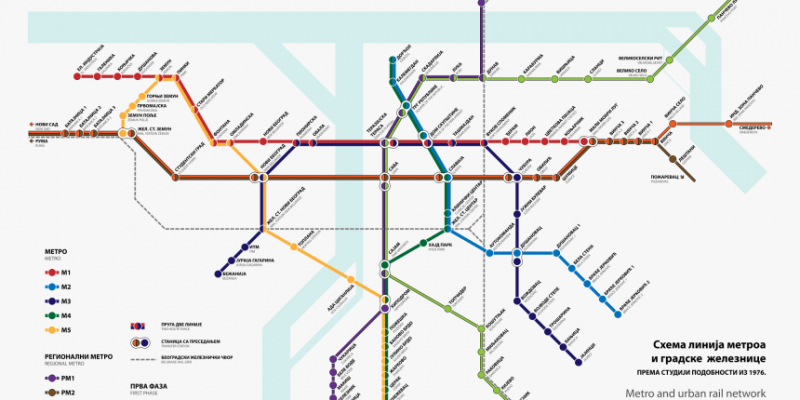 Serbiars Metro map