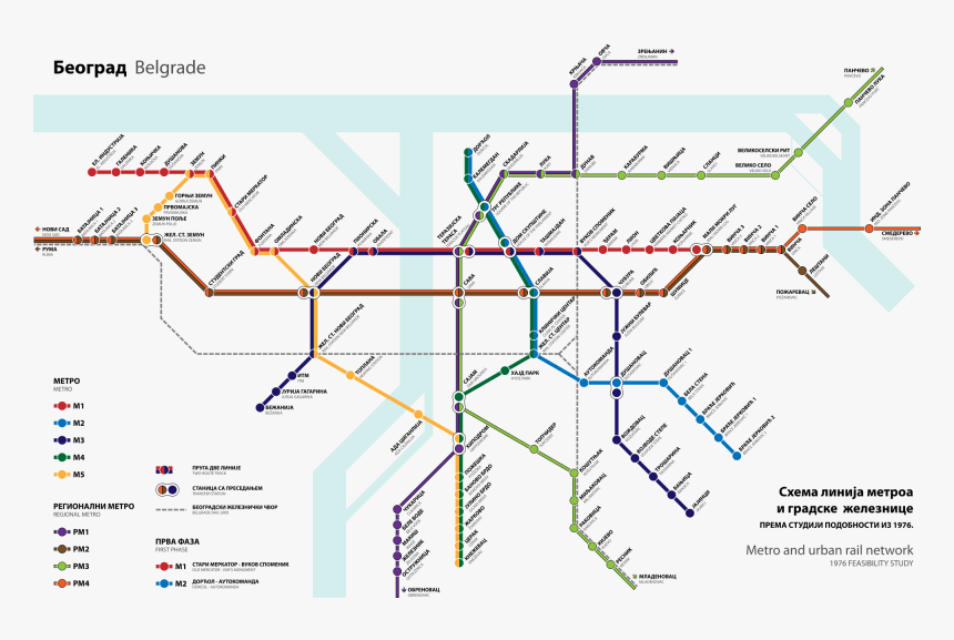 Serbiars Metro map