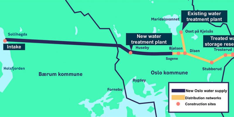 Oslo Water Supply Tunnel Network Map