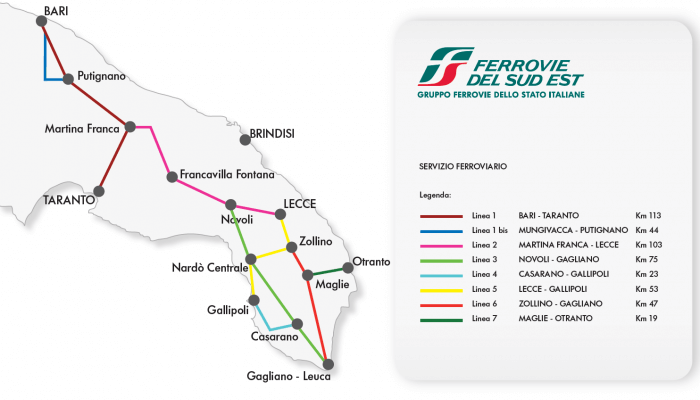 Italy Railway Network Map