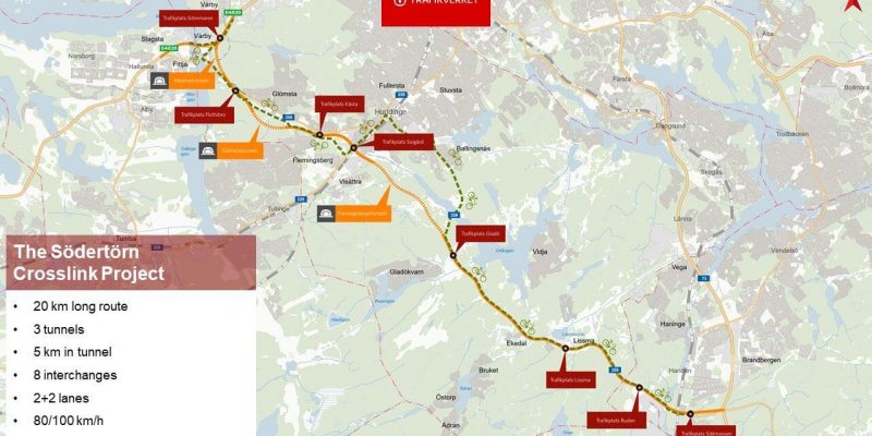 The Södertörn Crosslink Project