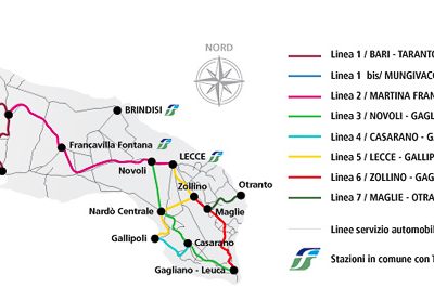 Network Rail in Puglia Italy
