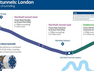 HS2 Tunnels Map - Pacadar UK is going to manufacture the concrete precast tunnel segments of the project