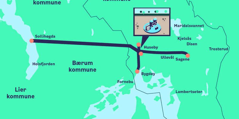 Layout of Oslo water supply system