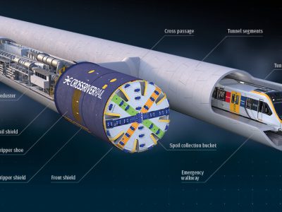 Cross River Rail’s twin tunnels
