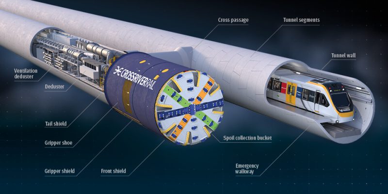Cross River Rail’s twin tunnels