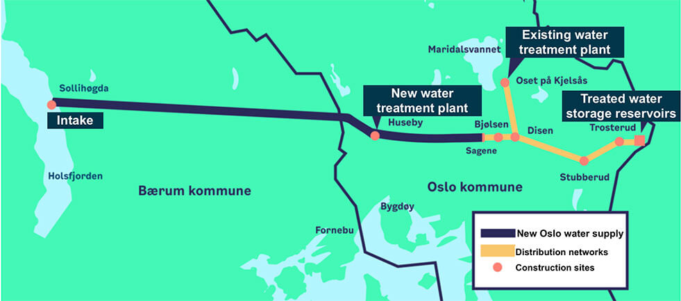 New Water Supply Oslo route