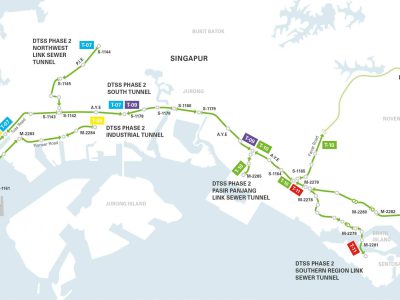 DTSS Route Map