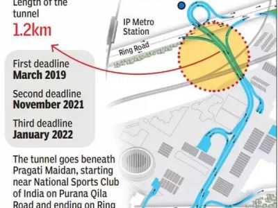 Pragati Maidan tunnel location map