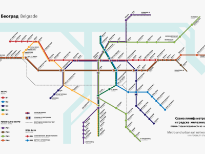 Serbiars Metro map