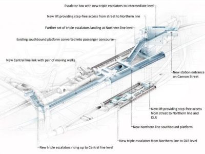 Bank Station 3D Model Map with Description