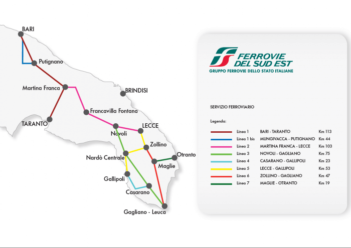 Italy Railway Network Map