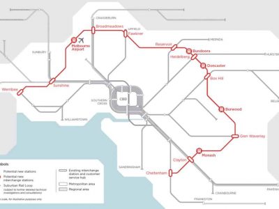 Suburban Rail Loop Route
