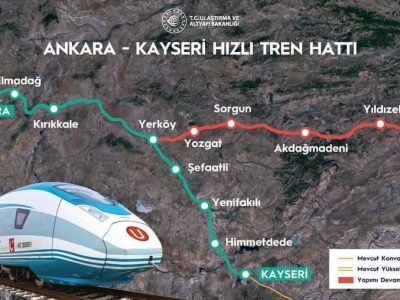 Ankara Yozgat High Speed Train Line Route