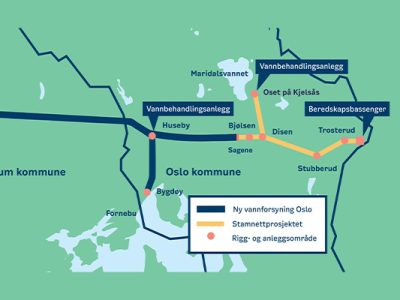 Oslo Water Main Route