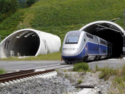 Perpignan-Figueres High Speed Line