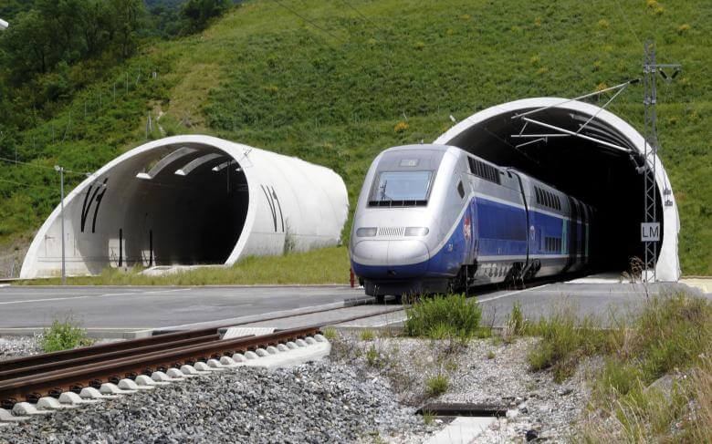 Perpignan-Figueres High Speed Line