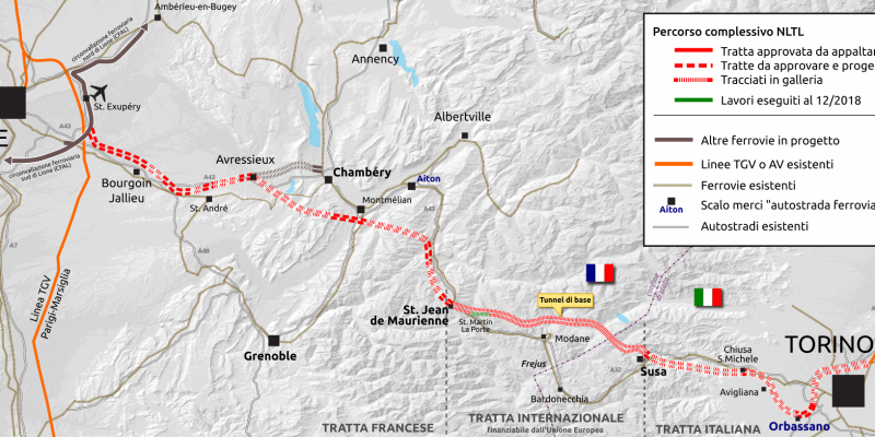 Lyon-Turin Tunnel Route