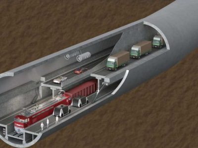 Tsugaru Strait Tunnel Project 3D Model