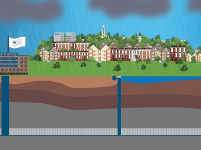 River Renew Tunnel Project Illustration