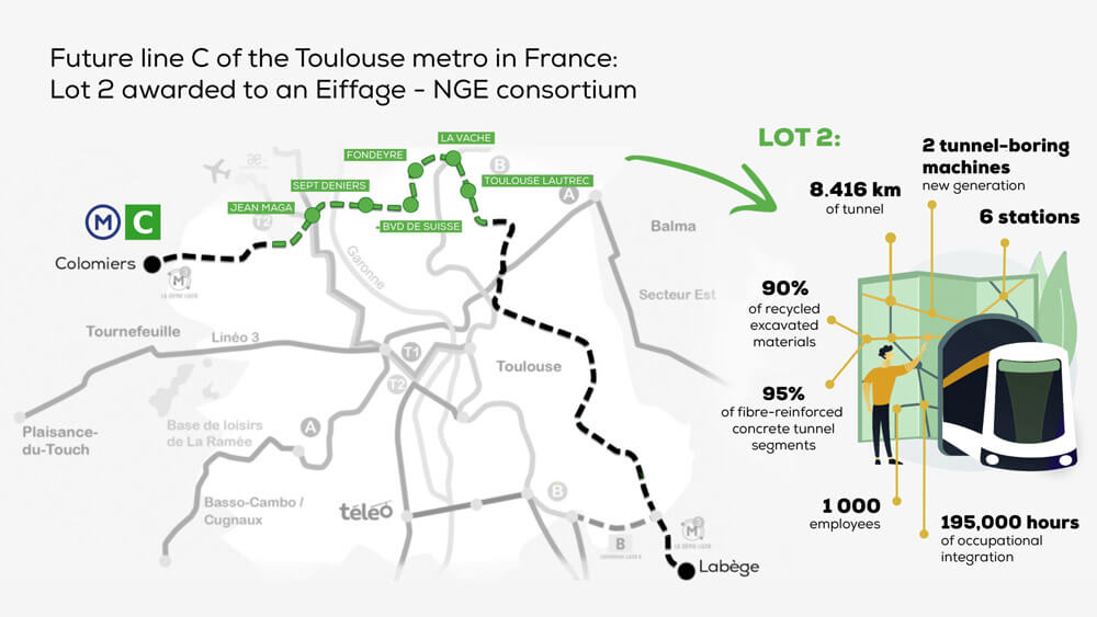 Toulouse Metro Line in France