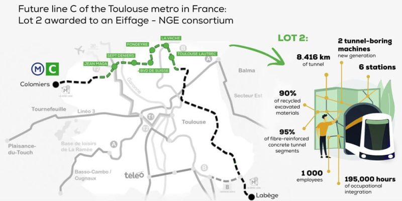 Toulouse Metro Line in France