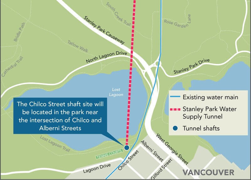 Stanley Park Water Supply Tunnel