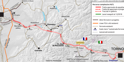 New Railway Line Turin-Lyon