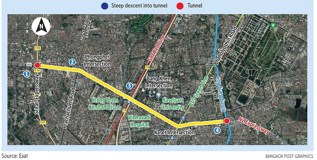 N1 Expressway Route