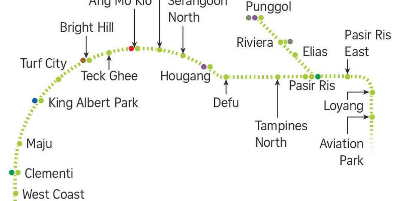 CRL - MRT Line Punggol Extension