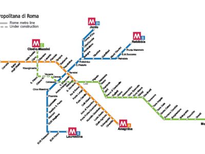 Rome Metro Guide - Lines and Stations