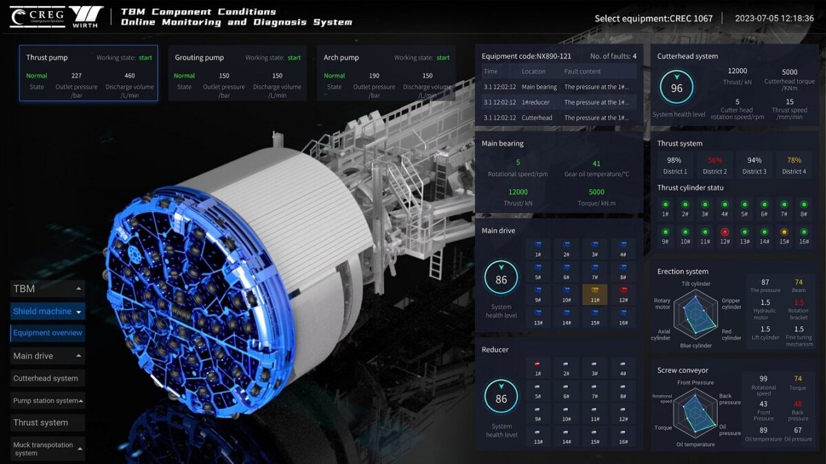 CREC 1067 with the TOMD system