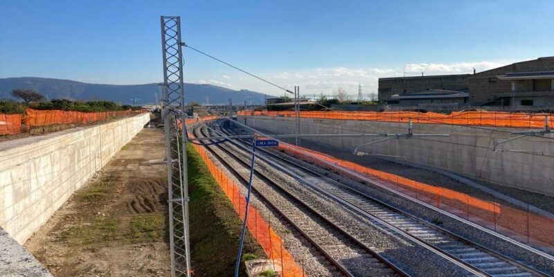 Palermo-Catania Railway