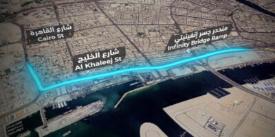 Dubai Road Tunnel Project