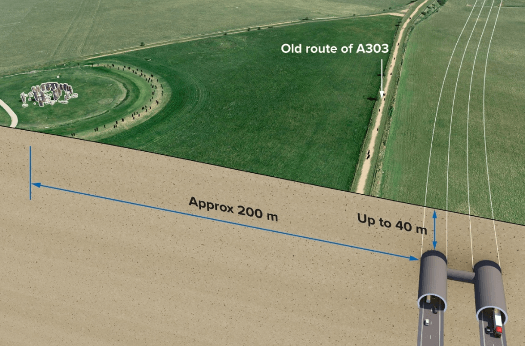 Stonehenge Tunnel Scheme