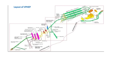 NHPC’s Teesta Stage VI Hydroelectric