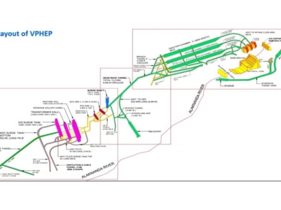 NHPC’s Teesta Stage VI Hydroelectric