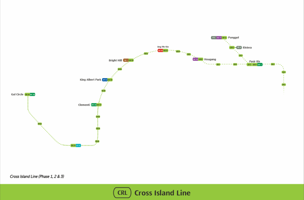 Singapore CR23 station and tunnel tender