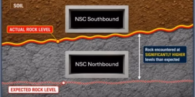 Singapore North-South Corridor tunnels delayed