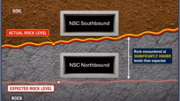 Singapore North-South Corridor tunnels delayed