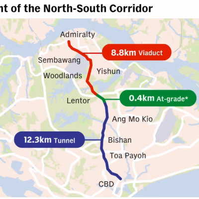 Singapore North-South Corridor tunnels
