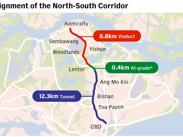 Singapore North-South Corridor tunnels