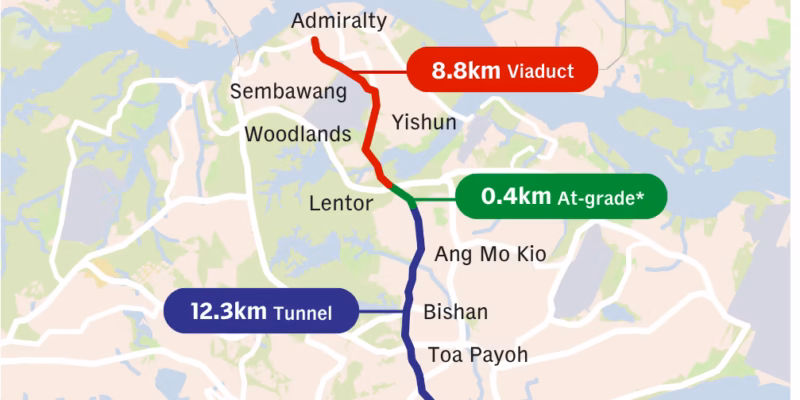 Singapore North-South Corridor tunnels